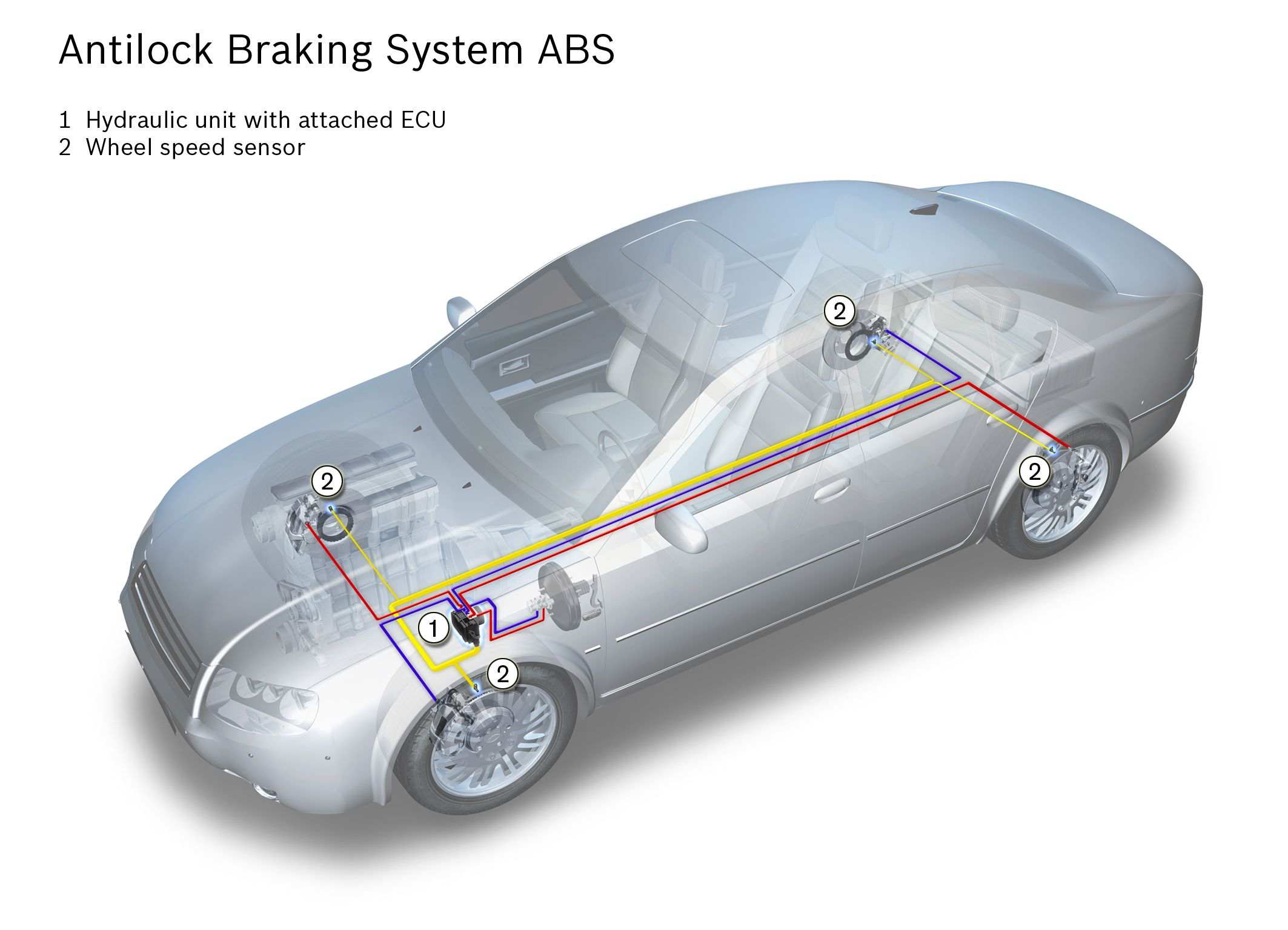 What is bmw brake fade compensation #2