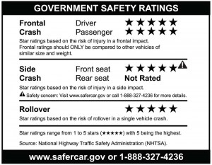 Monroney-safety-ratings